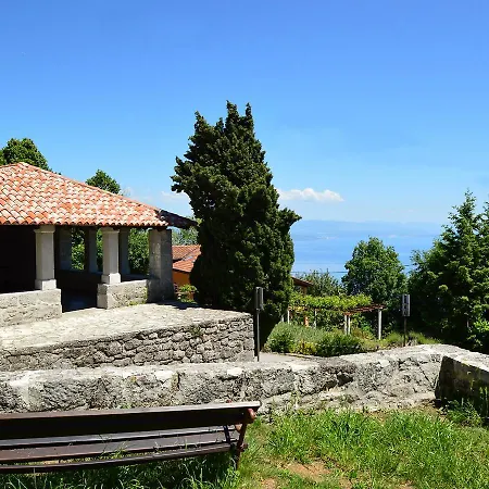 Tihomir-2 By Interhome Daire